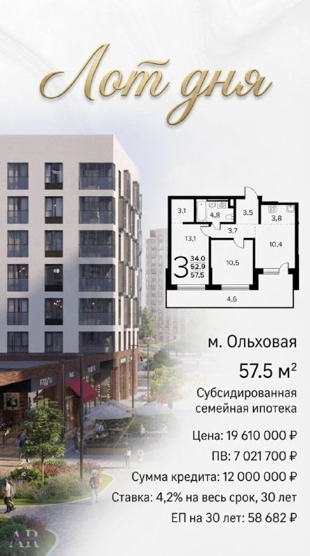 #лотдня