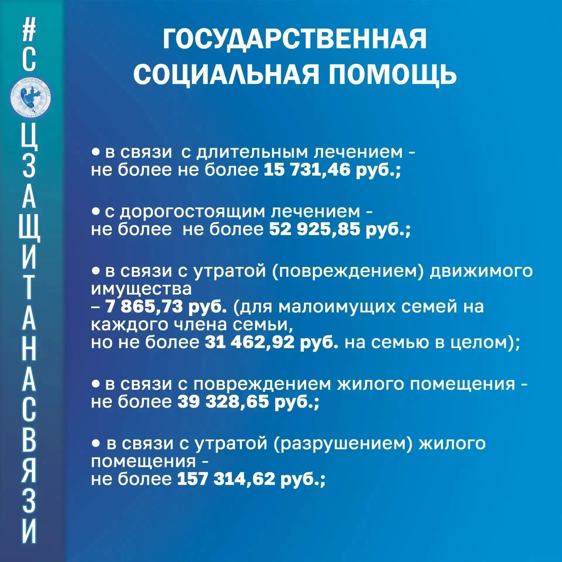 Государственная социальная помощь Вы оказались в трудном финансовом положении?   Ваши доходы ниже ве