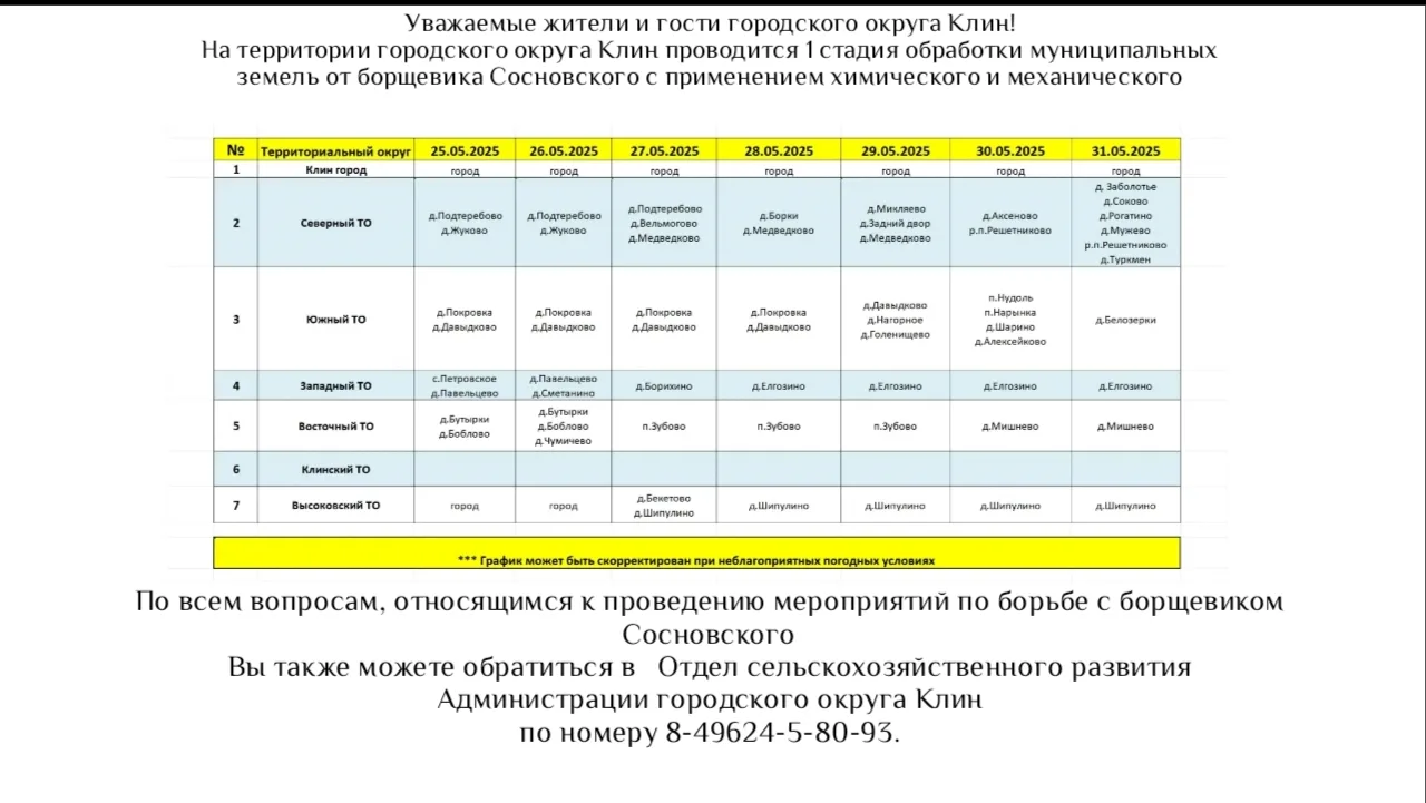 На территории городского округа Клин проводится первый этап обработки муниципальных земель от борщев