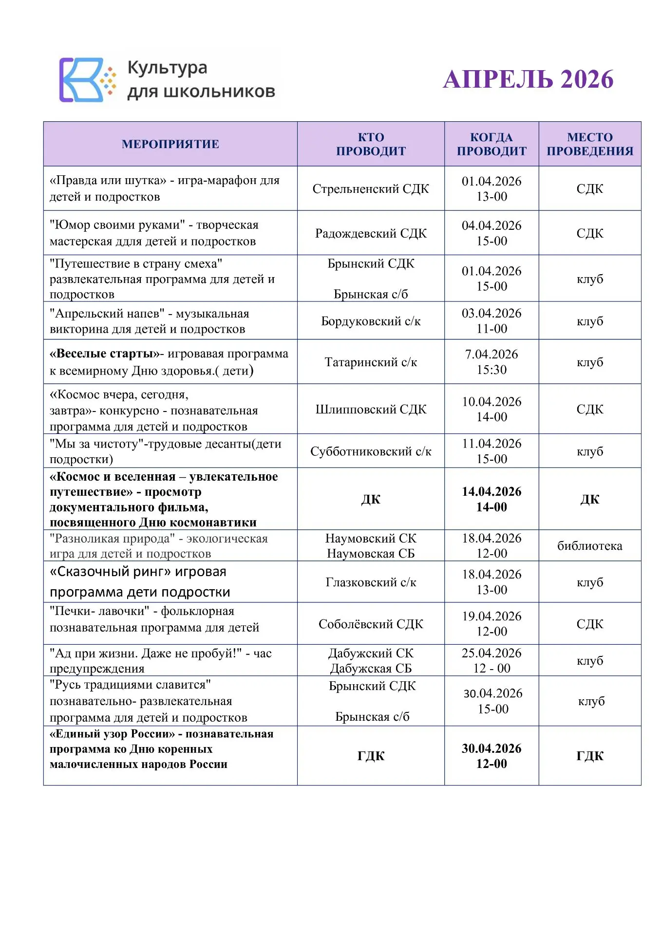 #Культурадляшкольника  #Дворецкультуры #КультураСухиничи