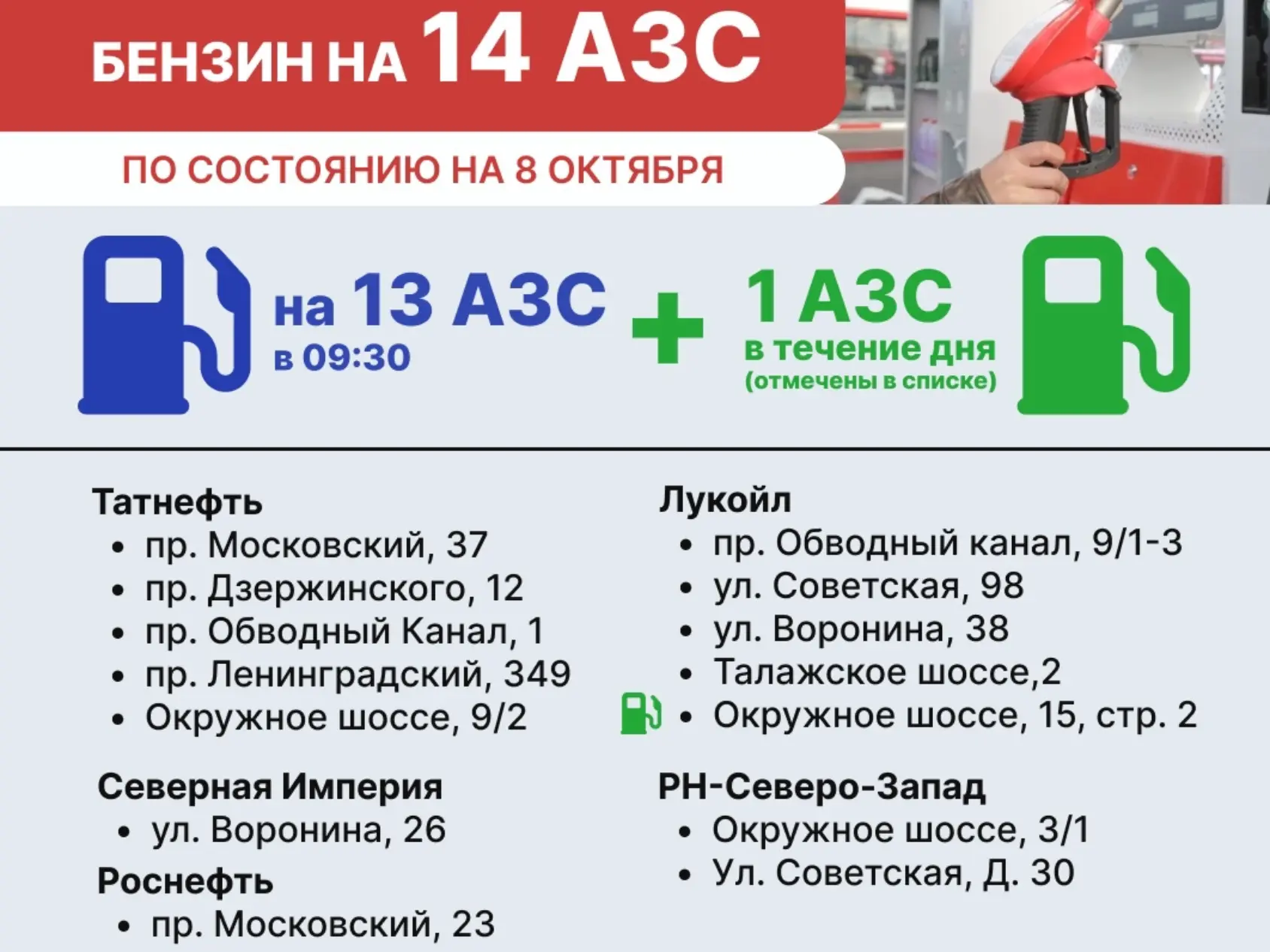 Бензин на АЗС Архангельска 8 октября: где есть топливо и когда ожидаются поставки