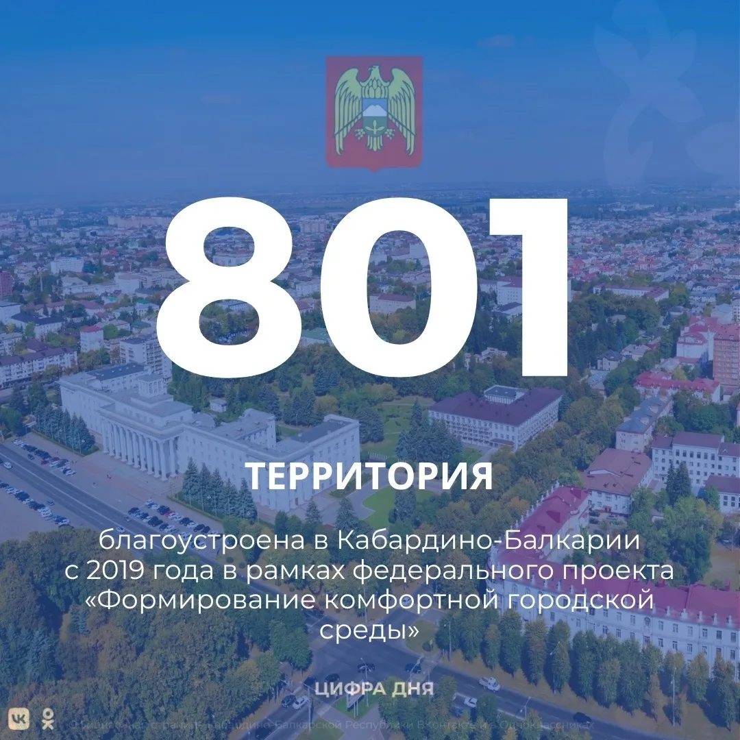 В Кабардино-Балкарии с 2019 года в рамках федерального проекта «Формирование комфортной...