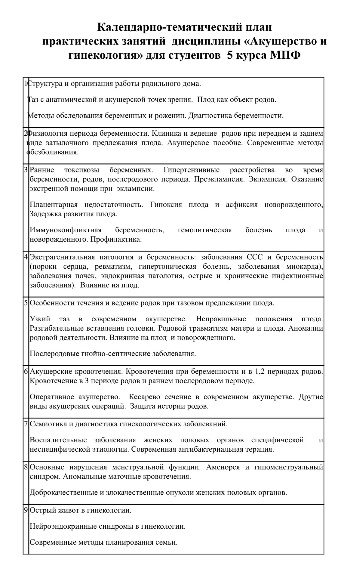 Календарно-тематический план  дисциплины «Акушерство и гинекология» для студентов 5 кур...