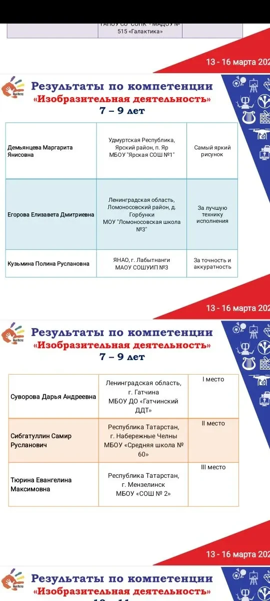 Гордимся нашими талантами! Ученик 3б класса Сибгатуллин Самир одержал победу в чемпионате «Юный маст