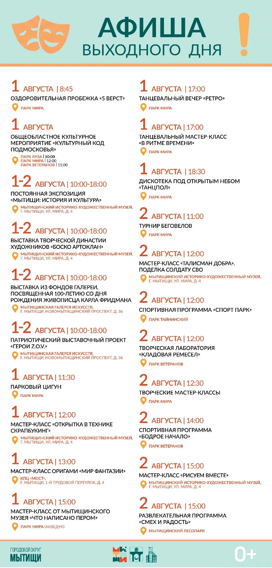 Медиа публикации