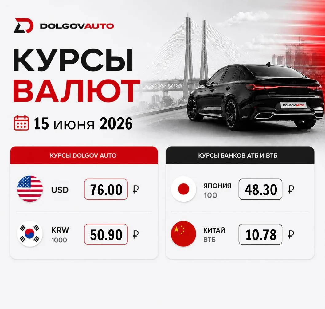 🚗 В Долгов Авто вы можете оплатить свой автомобиль по более выгодному курсу

Как проходит оплата:

