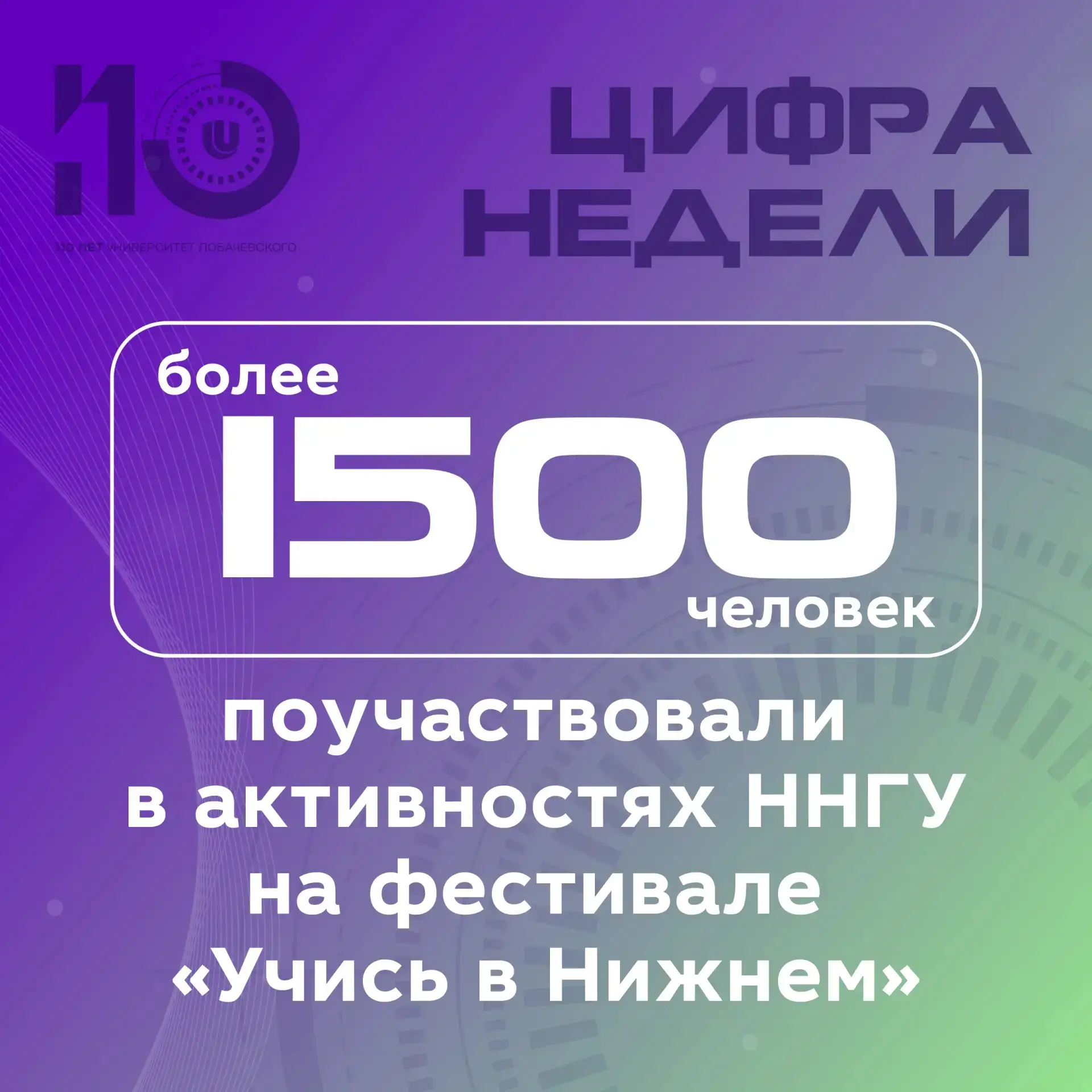Привет, абитуриент! 

Наступили очередные выходные, а значит, пришло время Цифры недели - более 1500