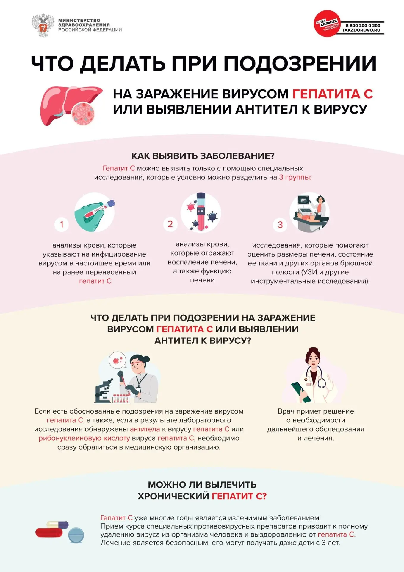 Гепатит С — это не приговор!