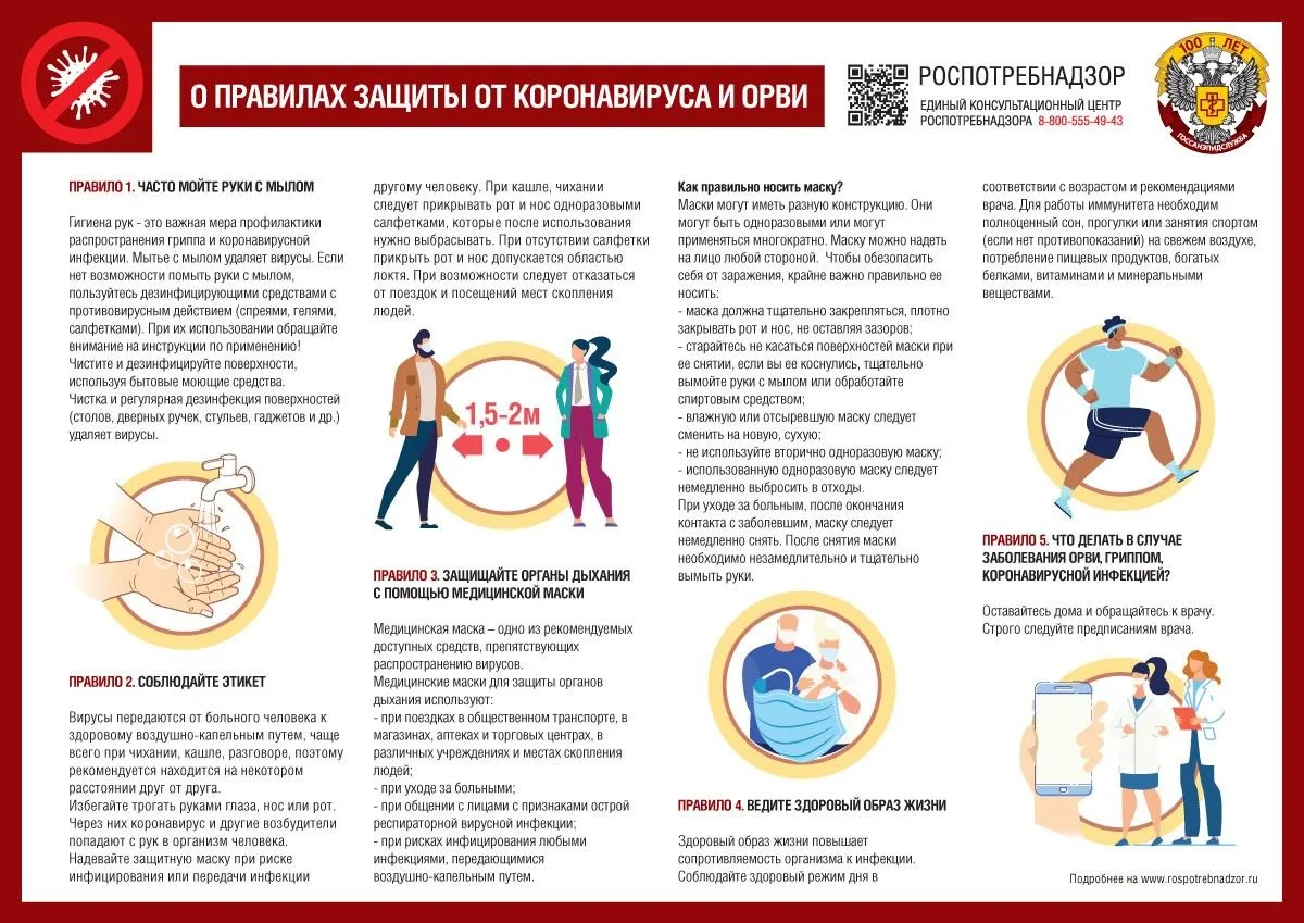 ПАМЯТКА: ПРОФИЛАКТИКА ГРИППА, КОРОНАВИРУСА И ОРВИ
С наступлением весны начинается сезон простуд . Де