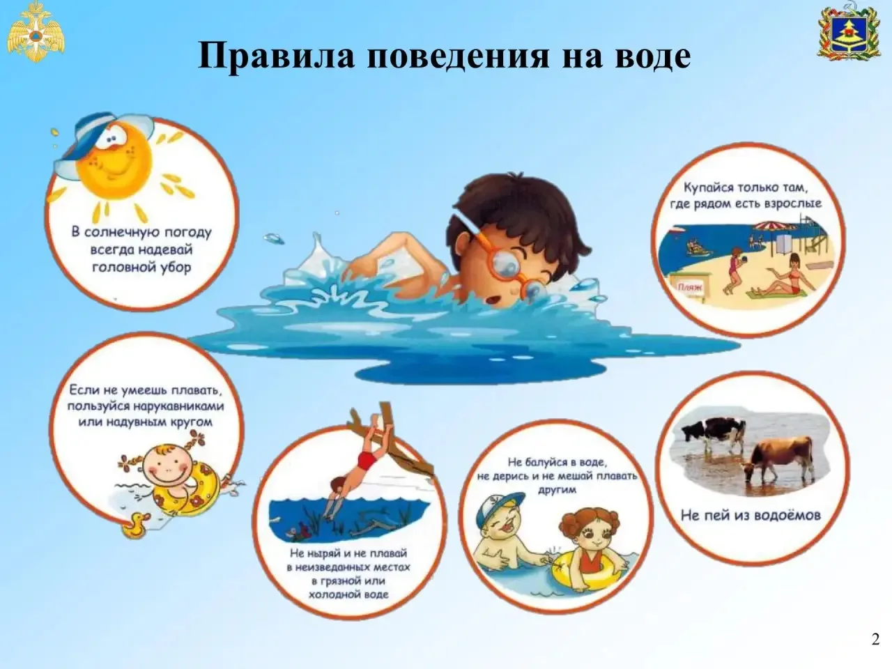 Безопасность на воде#ГодДошкольногоОбразования#ГДОТамбовскаяОбласть#