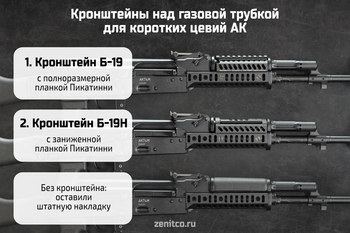 Кронштейны над газовой трубкой для коротких цевий АК: наглядно