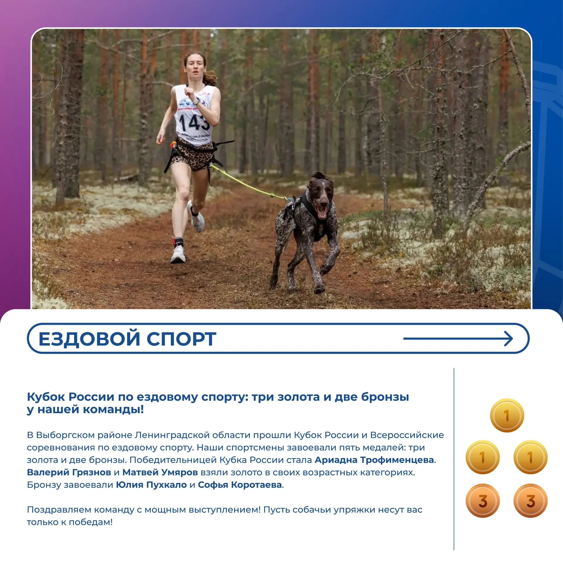 🏆 Дайджест спортивных новостей: наши герои — в центре внимания!

Позади яркие старты, впереди — нов