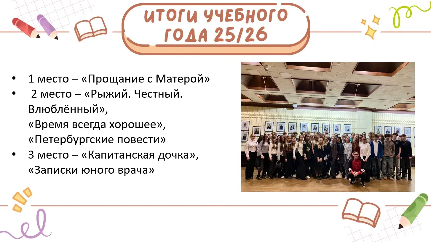 Учебный год выдался театральным: наши лицеисты осилили больше 20 постановок! А какие из них оказалис