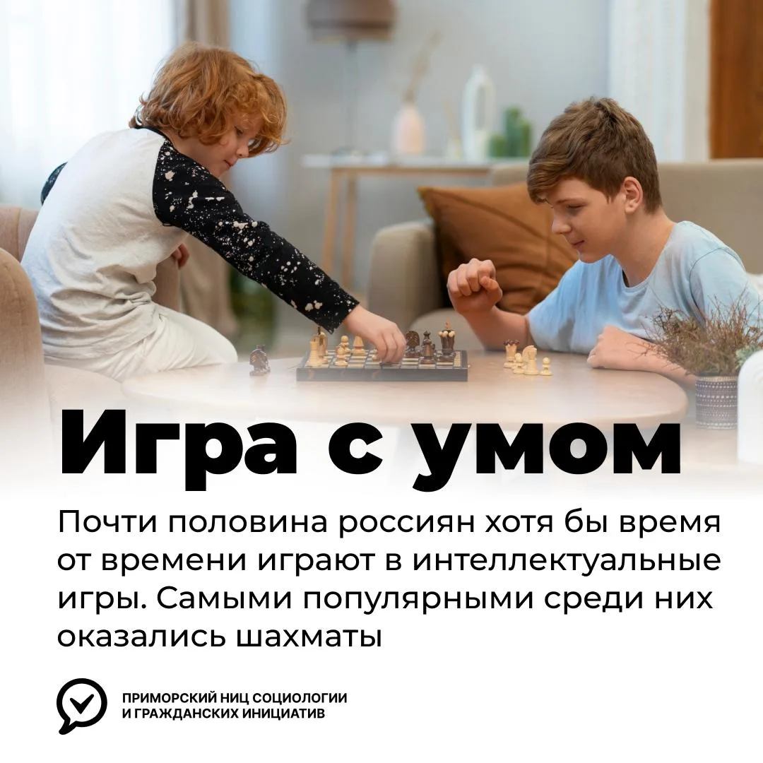 ♟ Шахматы — самая популярная интеллектуальная игра в России

Почти каждый второй россиянин хотя бы в