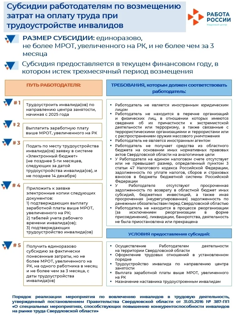 Полевской центр занятости информирует работодателей: