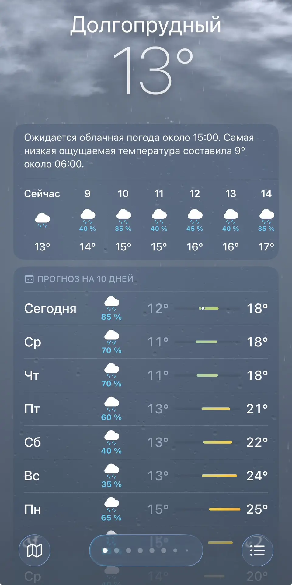 Доброе утро, Долгопрудный… на улице очень печально 😔