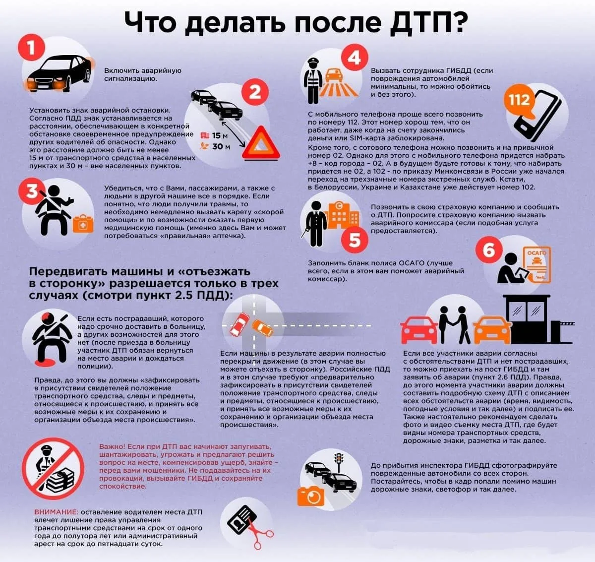 Что делать после ДТП
