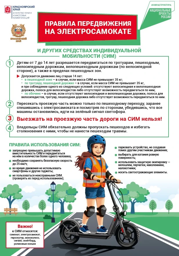 🚴‍♂️ Безопасность на электросамокате — ответственность каждого!