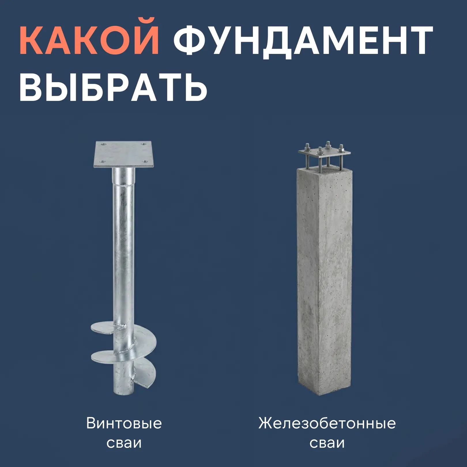 Как понять, какой фундамент нужен именно вашему участку

Один из самых частых вопросов при строитель