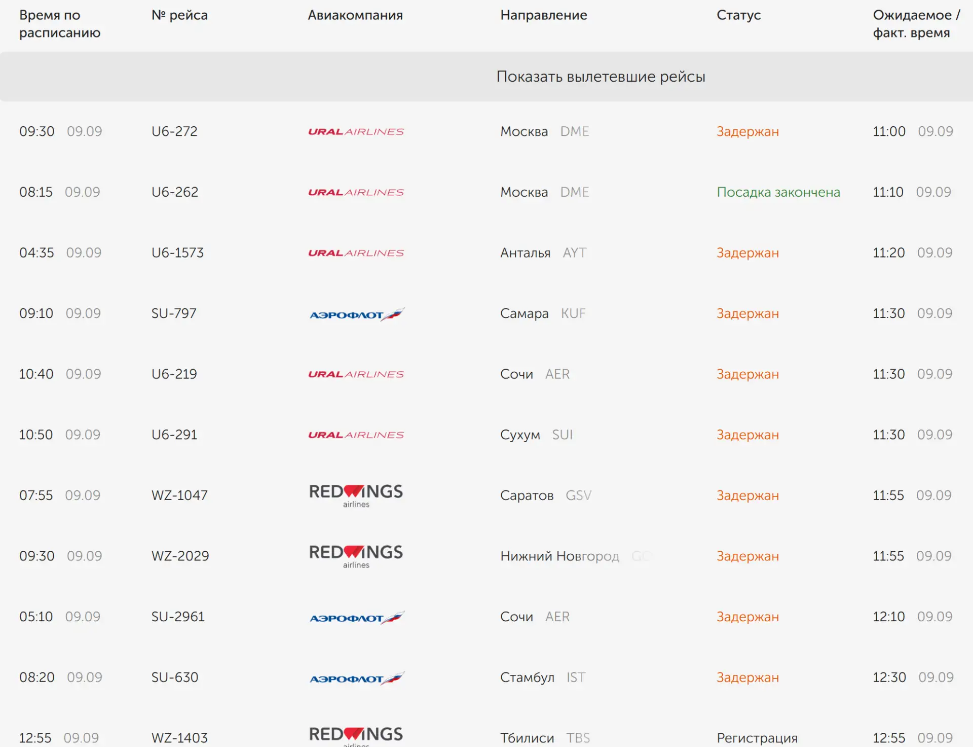 В аэропорту Екатеринбурга массовые задержки рейсов