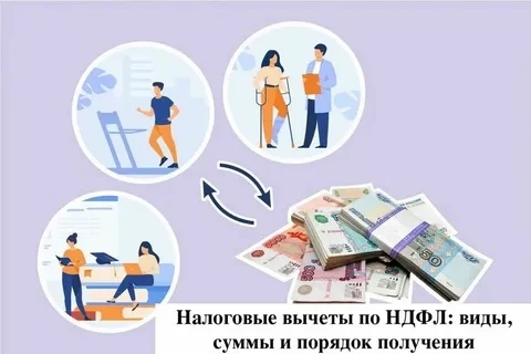 🧾 Налоговые вычеты в 2026 году: новые возможности. Получить возврат части уплаченного НДФЛ в 2026 г