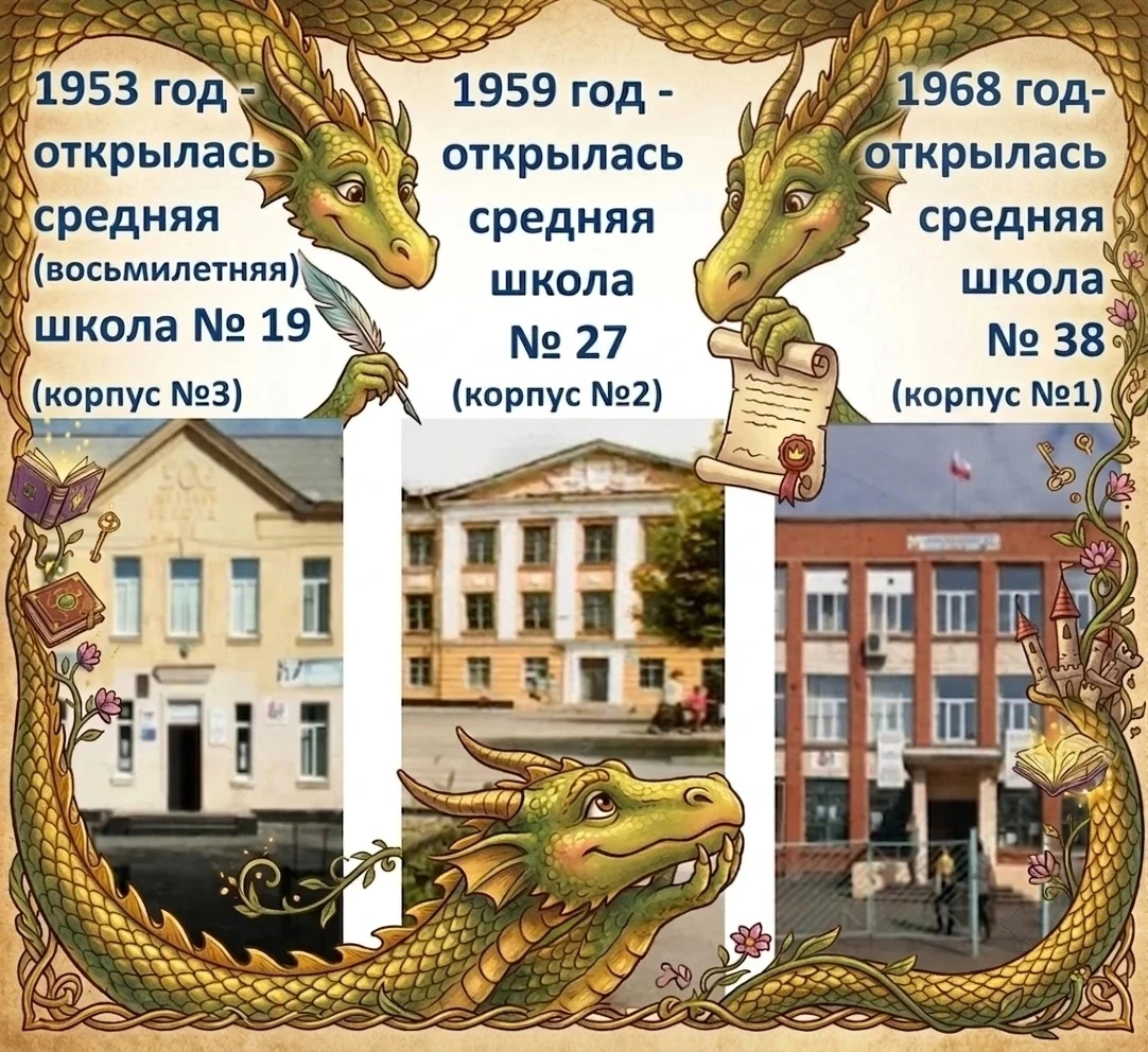 Сила в единстве, или Сказ о нашем «Драконе» 🐉🏫

Если вы думаете, что история школы — это только су