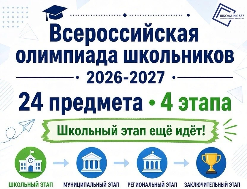 ✔️ Всероссийская олимпиада школьников в 2026-2027 учебном году проходит по 24 предметам...