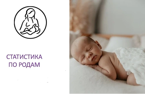 Итоги недели (21-27 сентября) в Областном перинатальном центре 🌸