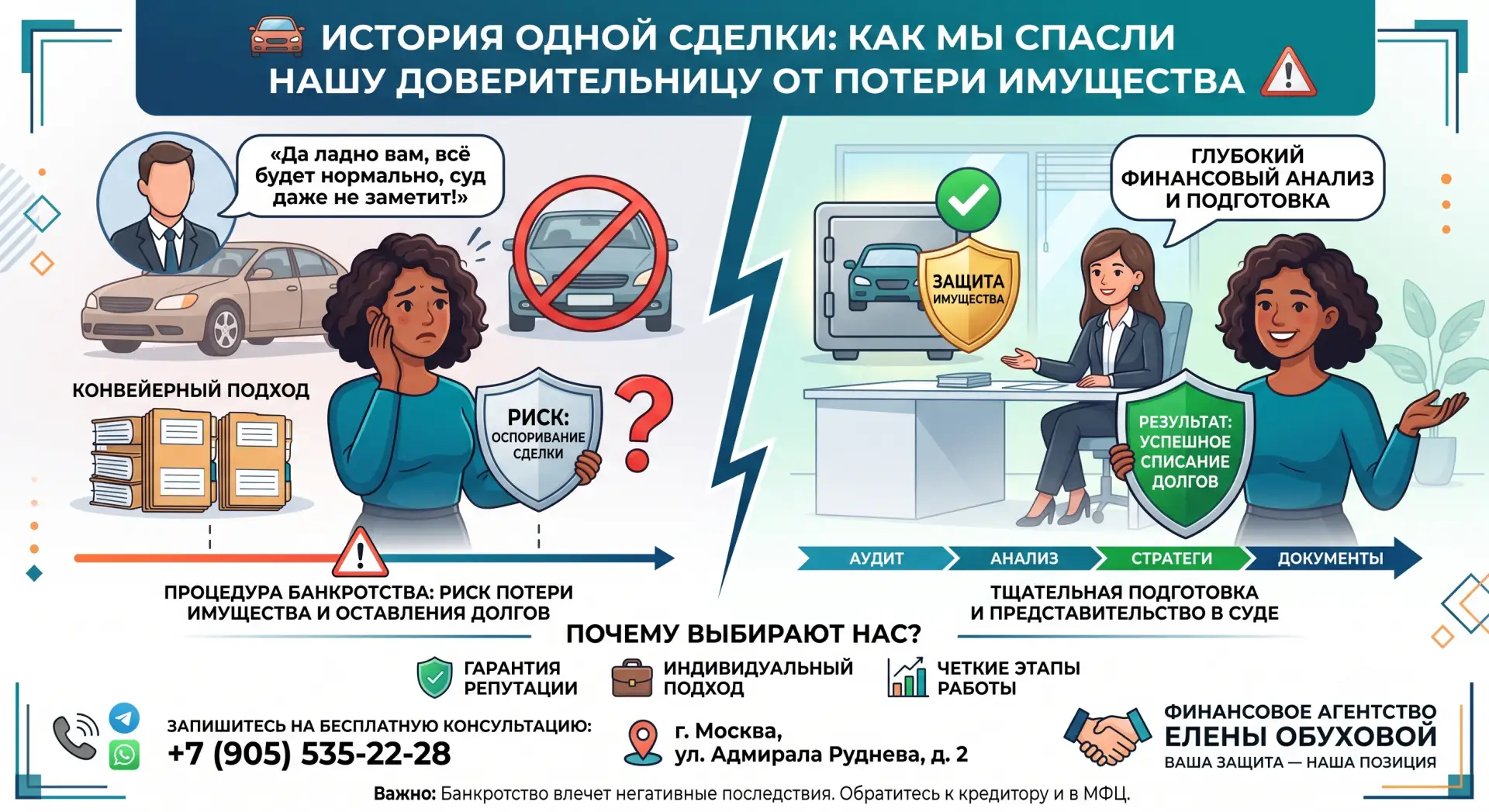 нсультацию:

💬 Пишите нам во все мессенджеры (MAX, Telegram, WhatsApp): +7 (905) 535-22-28

📞 Теле