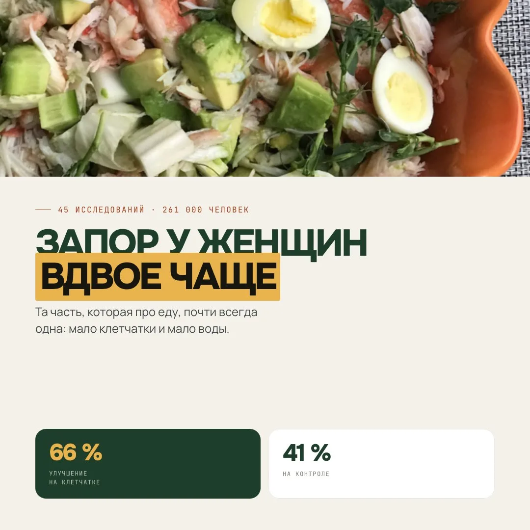 Почему я говорю, что клетчатка нужна каждой женщине. Четыре женских факта, и в каждом ч...