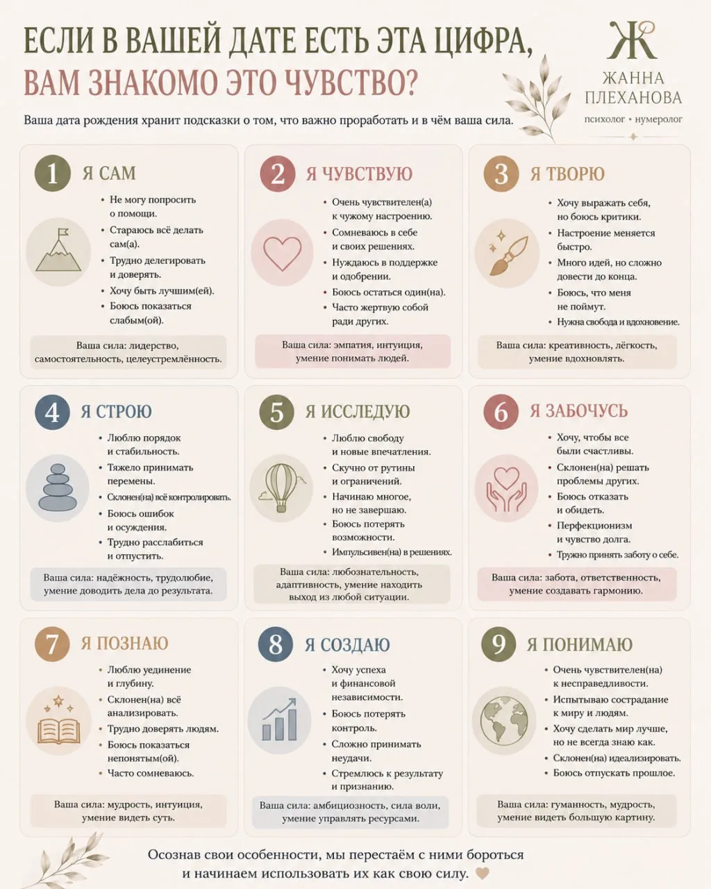 Если в вашей дате рождения есть эта цифра — вам знакомо это чувство? 👀