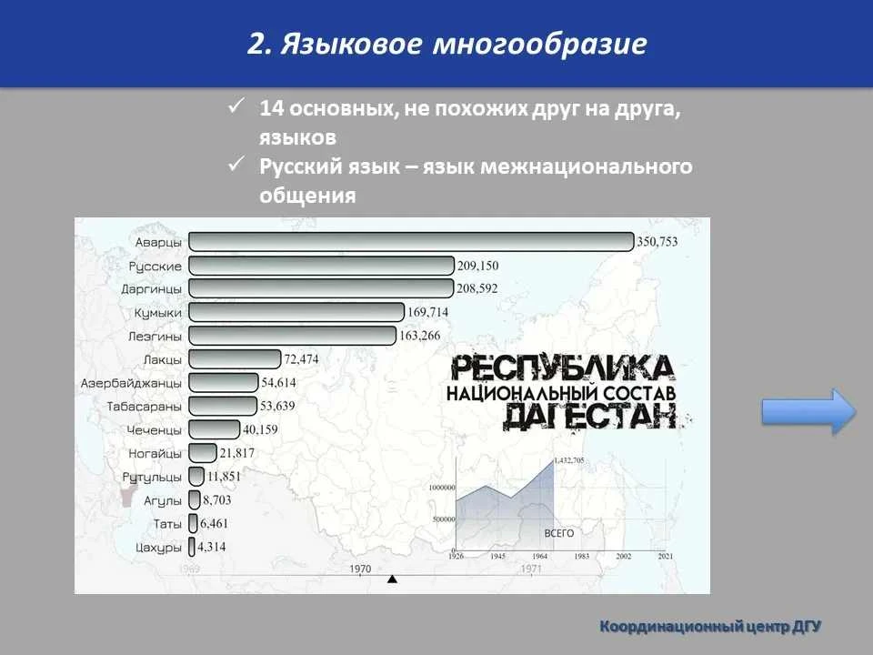 Почему одни иностранные студенты быстро чувствуют себя «как дома», а другим требуется больше времени