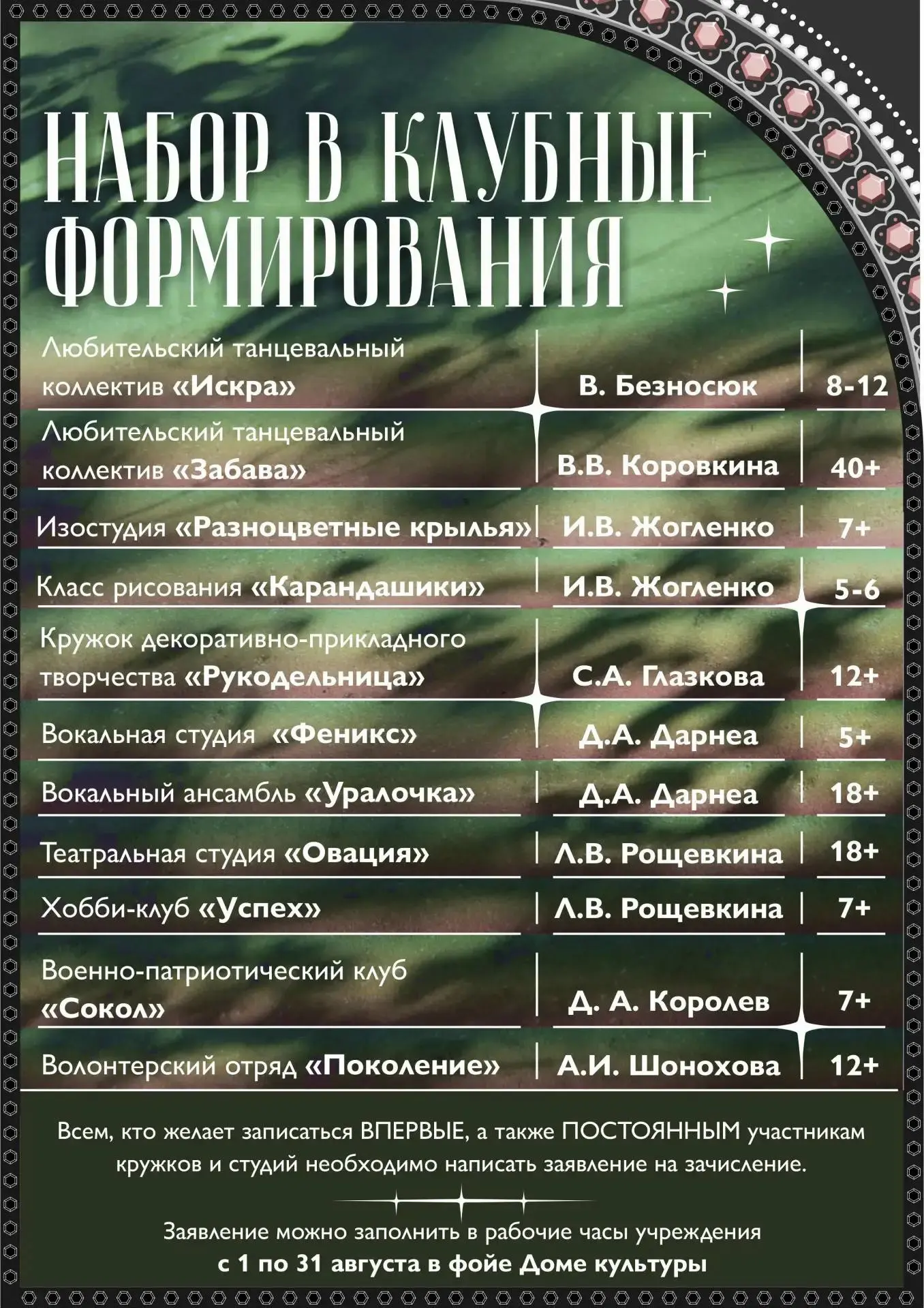 Медиа публикации