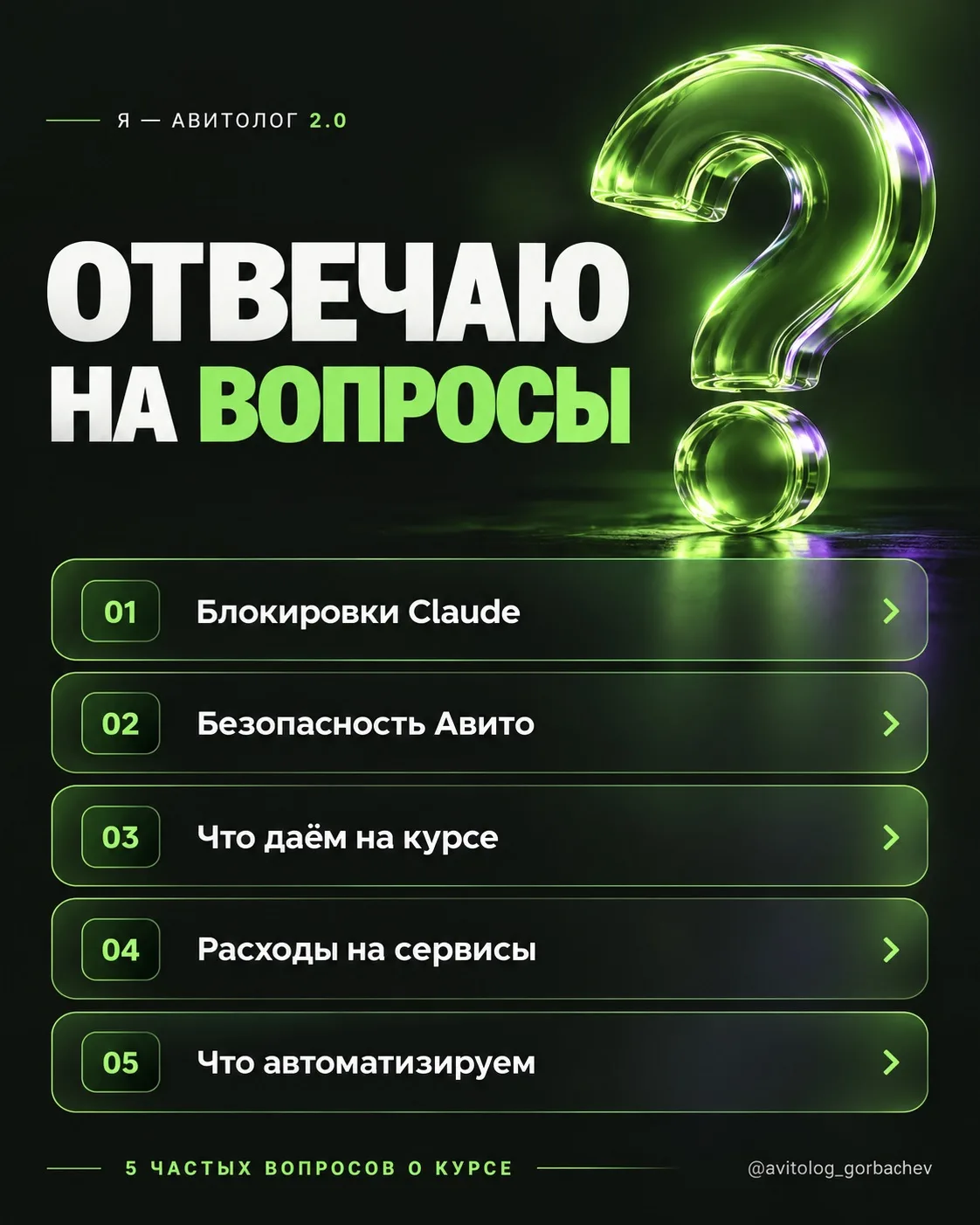 5 частых вопросов про «Я — Авитолог 2.0»
