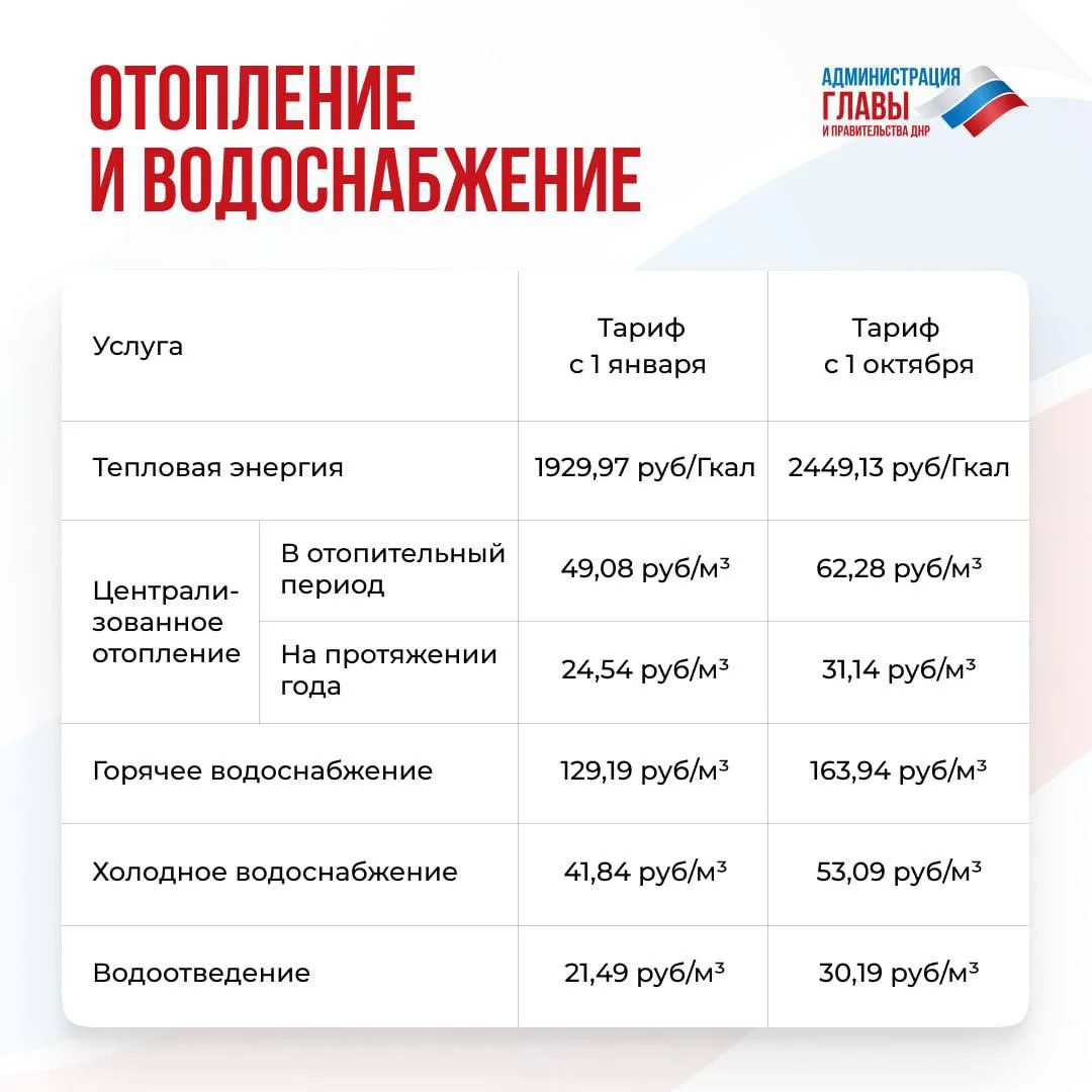 Изображение 2 к публикации «Администрация Главы и Правительства ДНР»