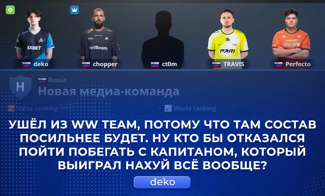 🔥 deko и ct0m будут играть с Чоппером — Денис вкинул мощный инсайд.