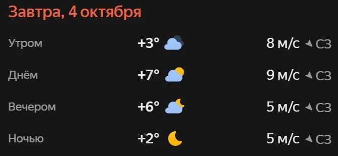 Прогноз погоды☀️