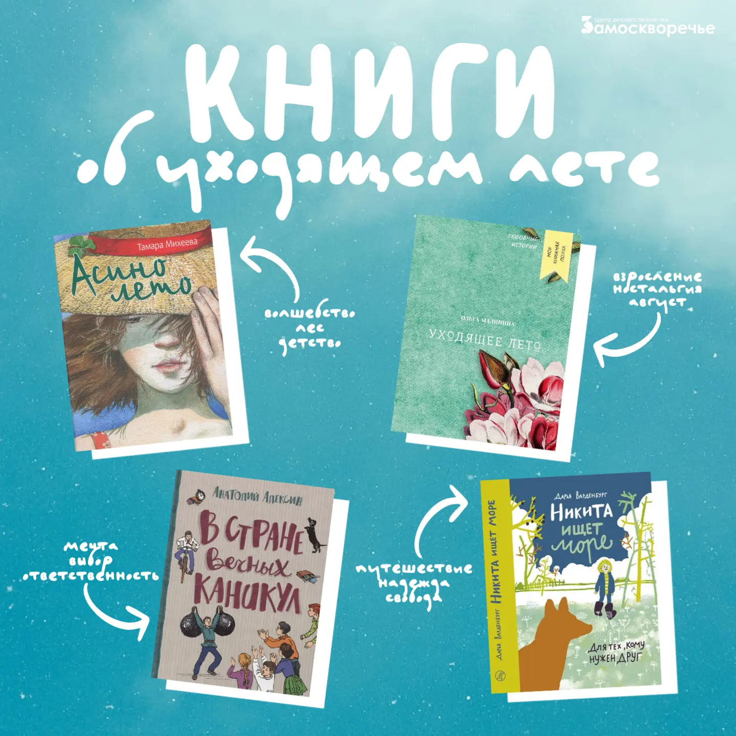 ☀️Лето подходит к концу, и мы всё чаще возвращаемся мыслями к его самым ярким моментам:...