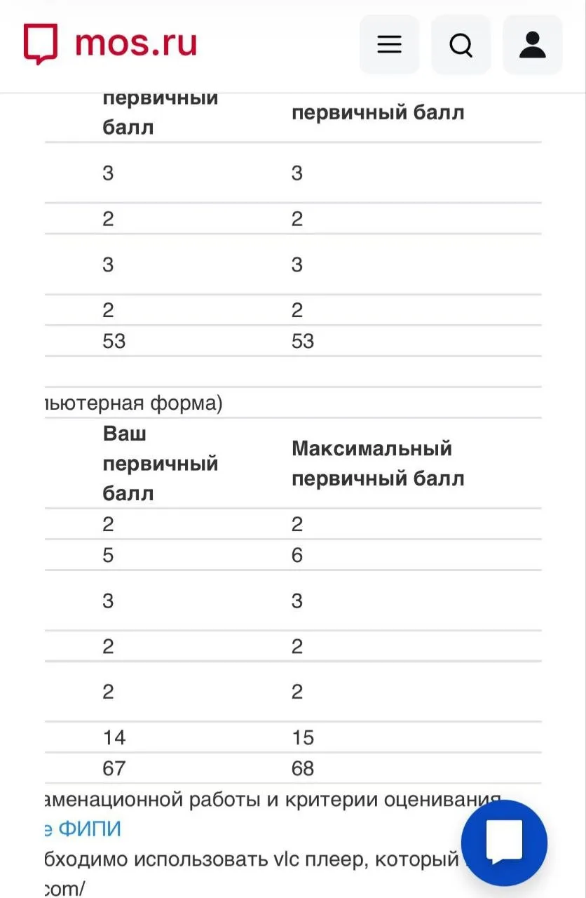 🎉 Великолепный результат на ОГЭ по английскому языку!

Хотим поздравить Ольгу, ученицу преподавател
