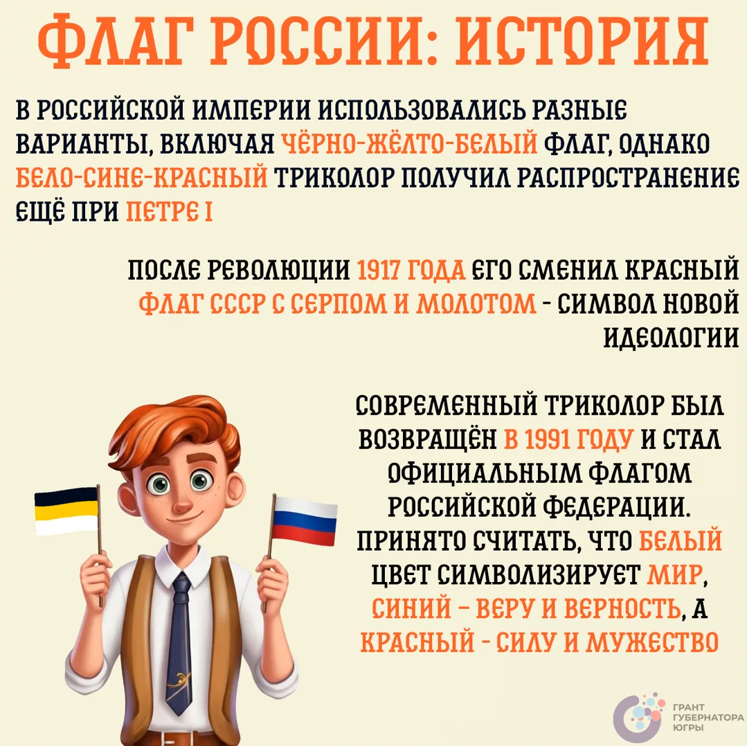 Привет, юные граждане! 👋  Вы знаете, что у нашей страны есть три главных символа: флаг, герб и гимн?