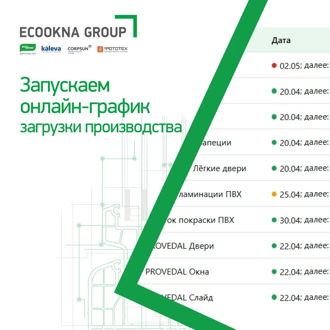 График загрузки производства — теперь онлайн 👇