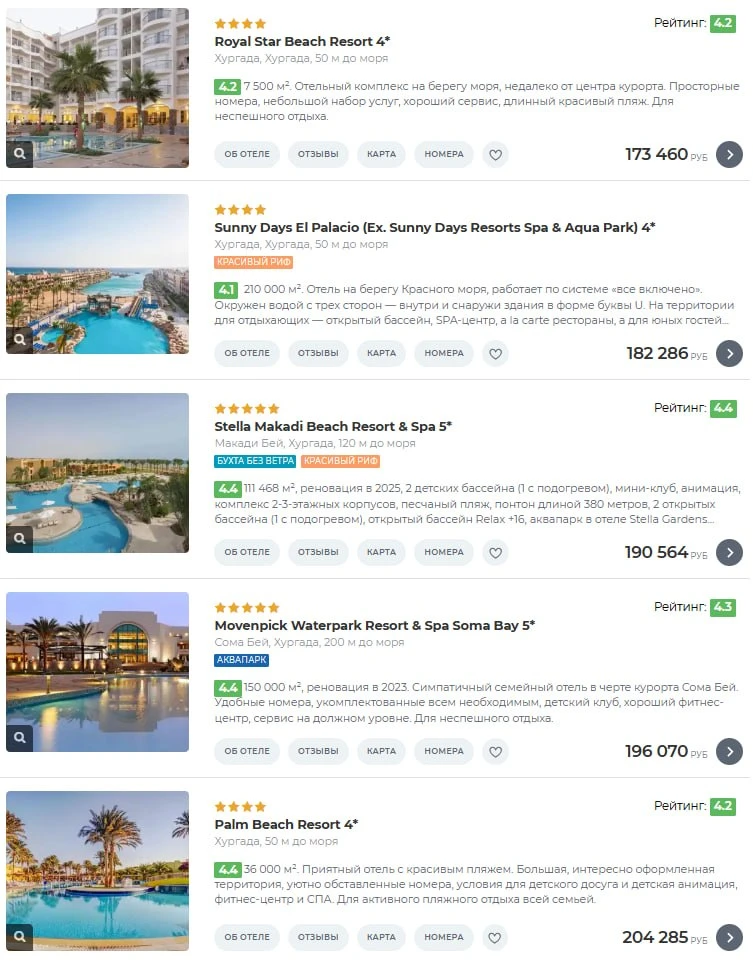 ОТЕЛИ НЕДЕЛИ 🇪🇬Хургада