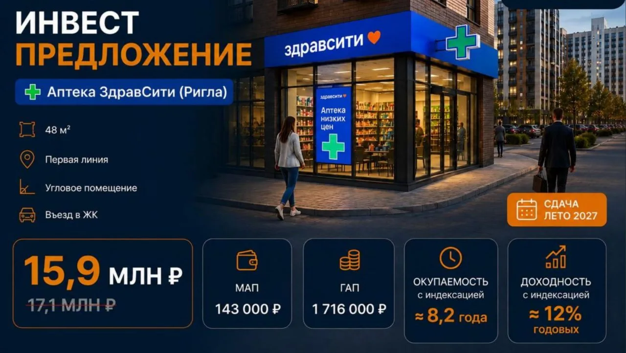 🔥 СНИЖЕНИЕ ЦЕНЫ ДО 15,9 МЛН ₽

Предлагаем инвесторам участие в создании ГАБа с федеральным арендато