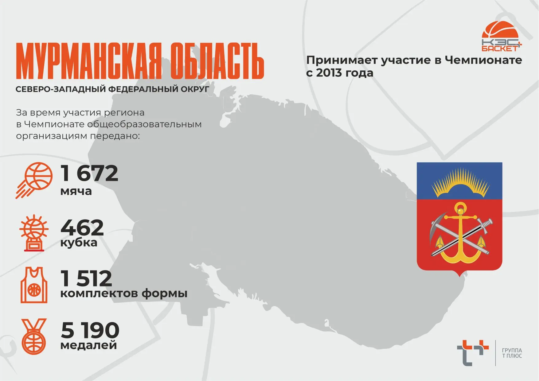 ✅ Мурманская область 

Школьники Мурманской области присоединились к проекту в 2013 году. 

🏀 В сез
