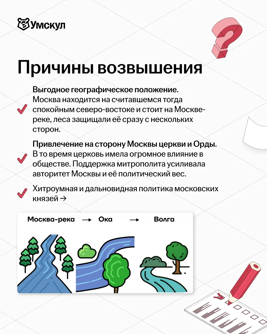 Всё про возвышение Москвы