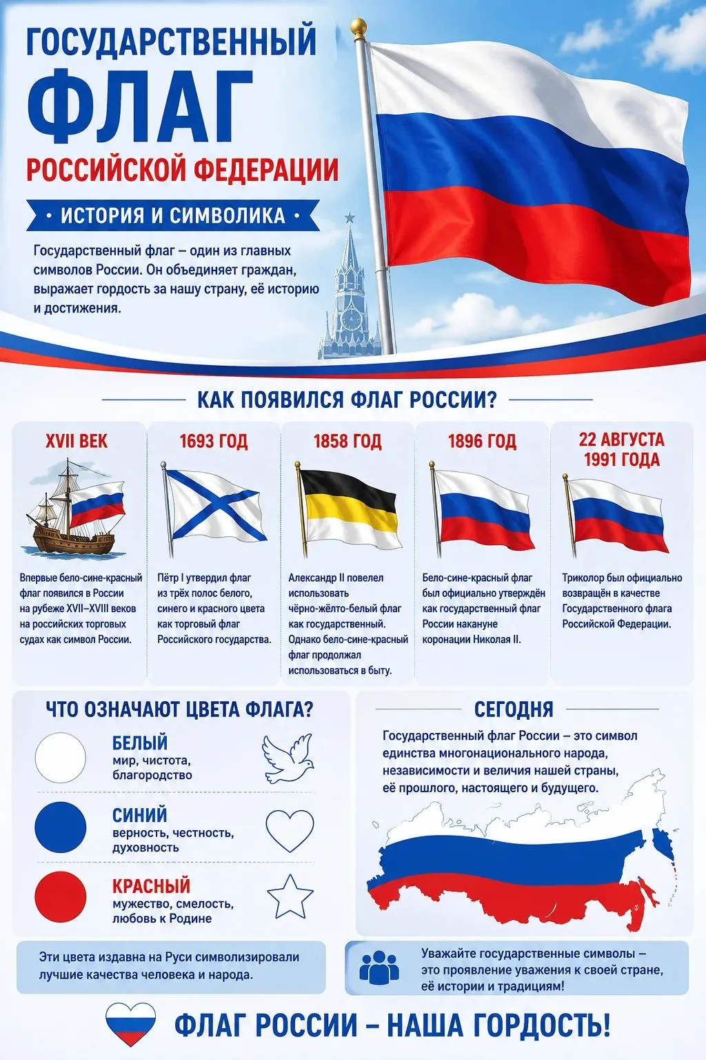 ДЕНЬ ГОСУДАРСТВЕННОГО ФЛАГА РОССИЙСКОЙ ФЕДЕРАЦИИ🇷🇺