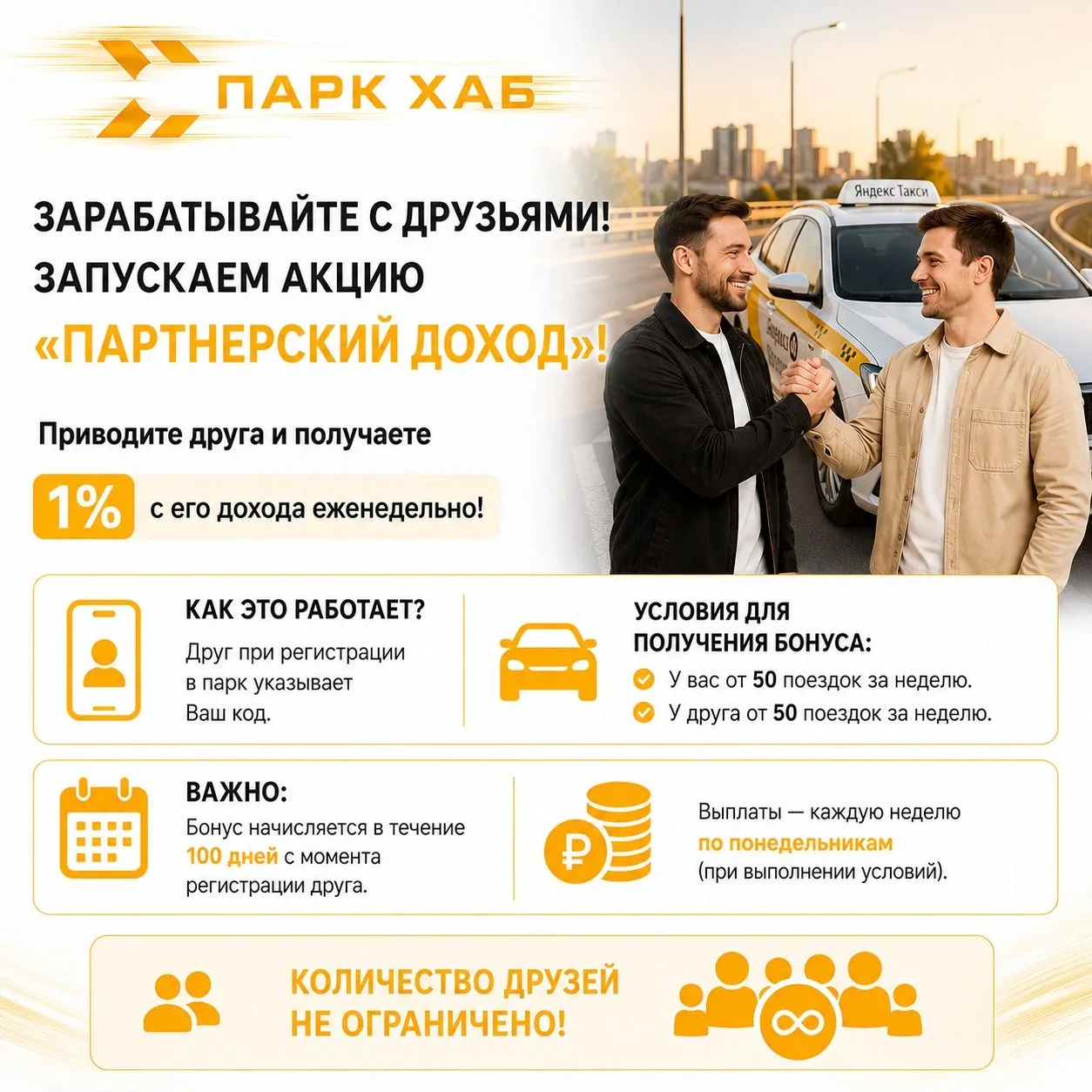 🚀 Зарабатывайте с друзьями! Запускаем акцию «Партнерский доход»!