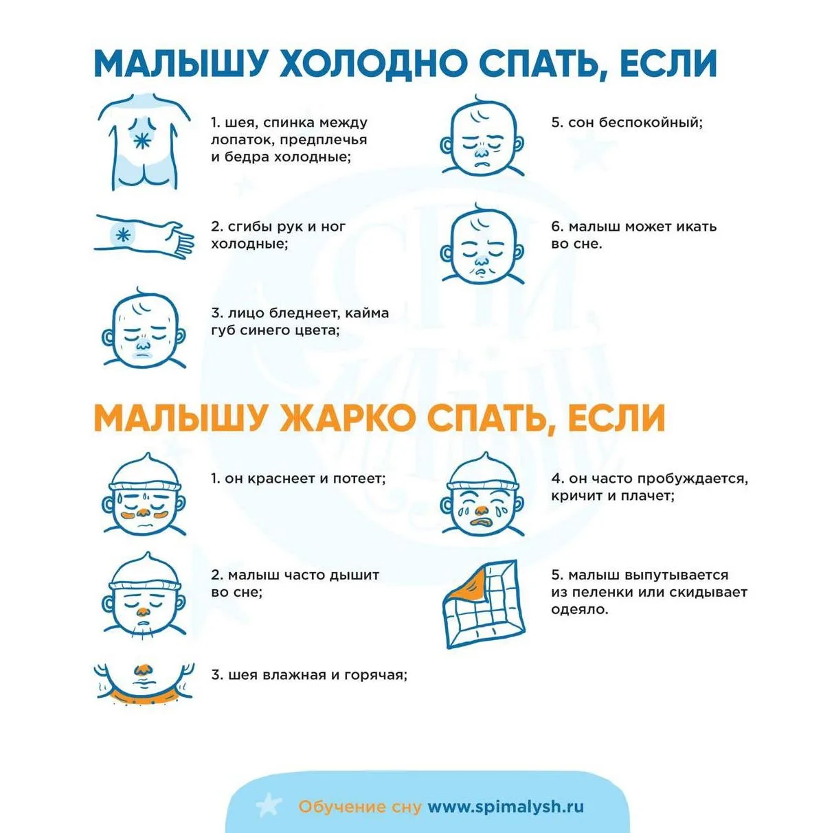 Спать в тепле или в холоде? 🔥❄️⁣
✔️ Очень важно поддерживать комфортную температуру в спальне, где 