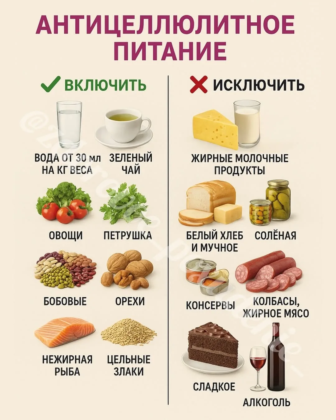 ❌ Целлюлит? Хватит с ним мириться!

🔥 Антицеллюлитное питание — твой первый шаг к гладкой коже и лё