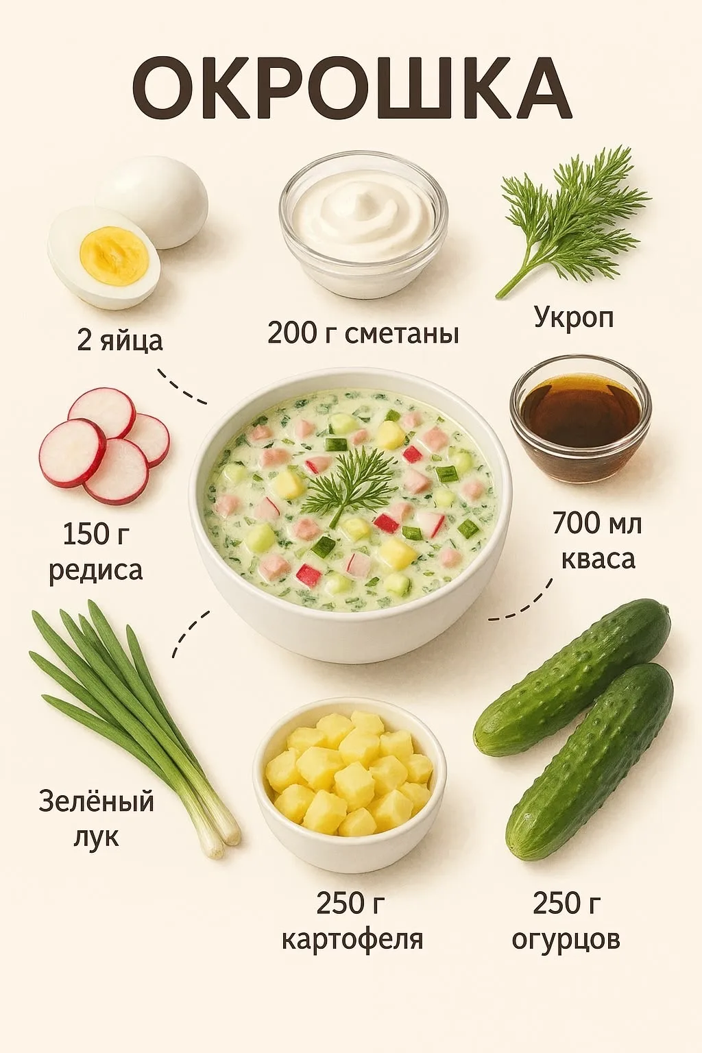 А вы знали, что 30 мая отмечается 
🥒День окрошки – одного из самых любимых и, без сомнения, самых д